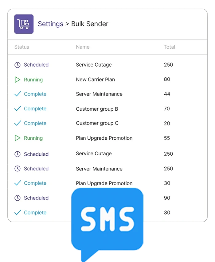Screenshot showing the SMS Tab from QContact